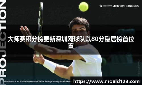 大师赛积分榜更新深圳网球队以80分稳居榜首位置