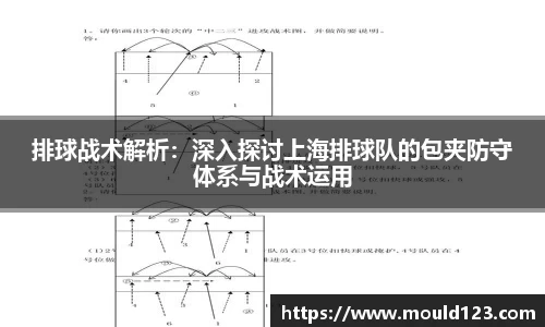 排球战术解析：深入探讨上海排球队的包夹防守体系与战术运用