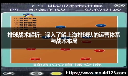 关键词4