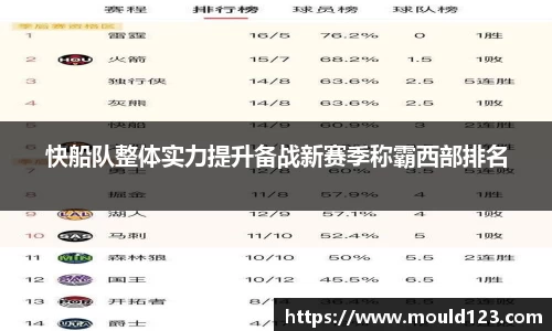 关键词4
