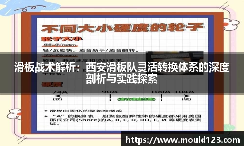 关键词2