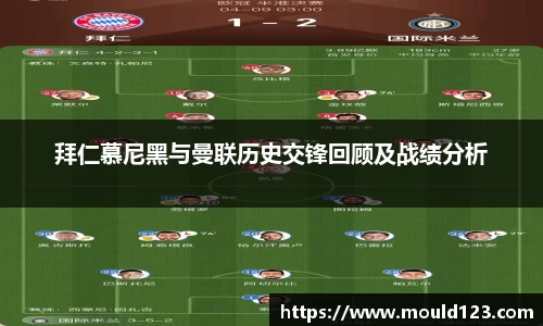 拜仁慕尼黑与曼联历史交锋回顾及战绩分析