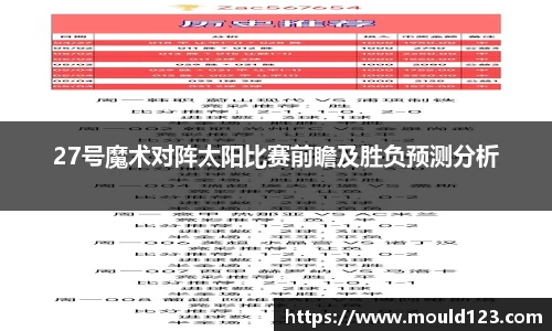 关键词3