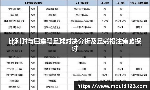 比利时与巴拿马足球对决分析及足彩投注策略探讨