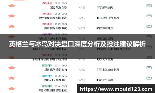 英格兰与冰岛对决盘口深度分析及投注建议解析
