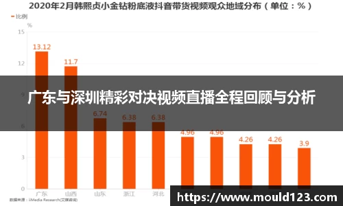 广东与深圳精彩对决视频直播全程回顾与分析