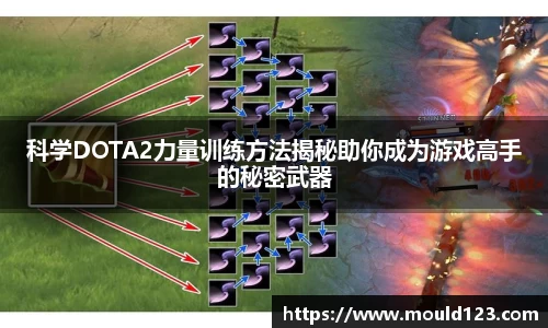 科学DOTA2力量训练方法揭秘助你成为游戏高手的秘密武器