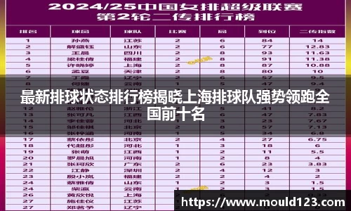 关键词2