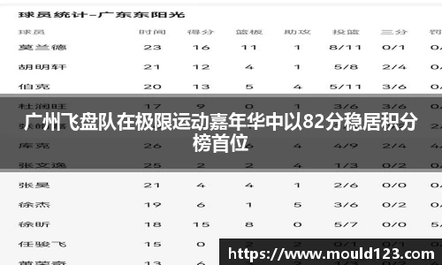 关键词1