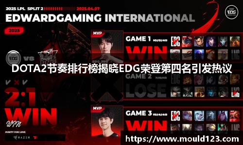 关键词2