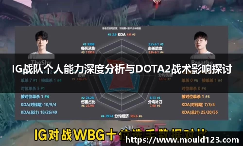 IG战队个人能力深度分析与DOTA2战术影响探讨