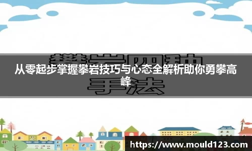 关键词2