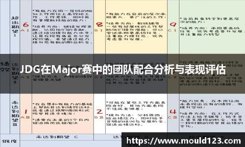 关键词4