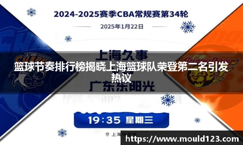 篮球节奏排行榜揭晓上海篮球队荣登第二名引发热议